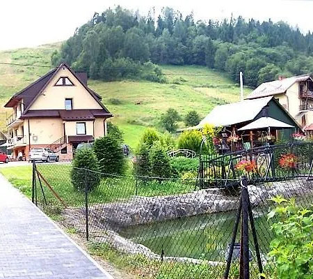 Vakantieboerderij Pokoje U Gieni